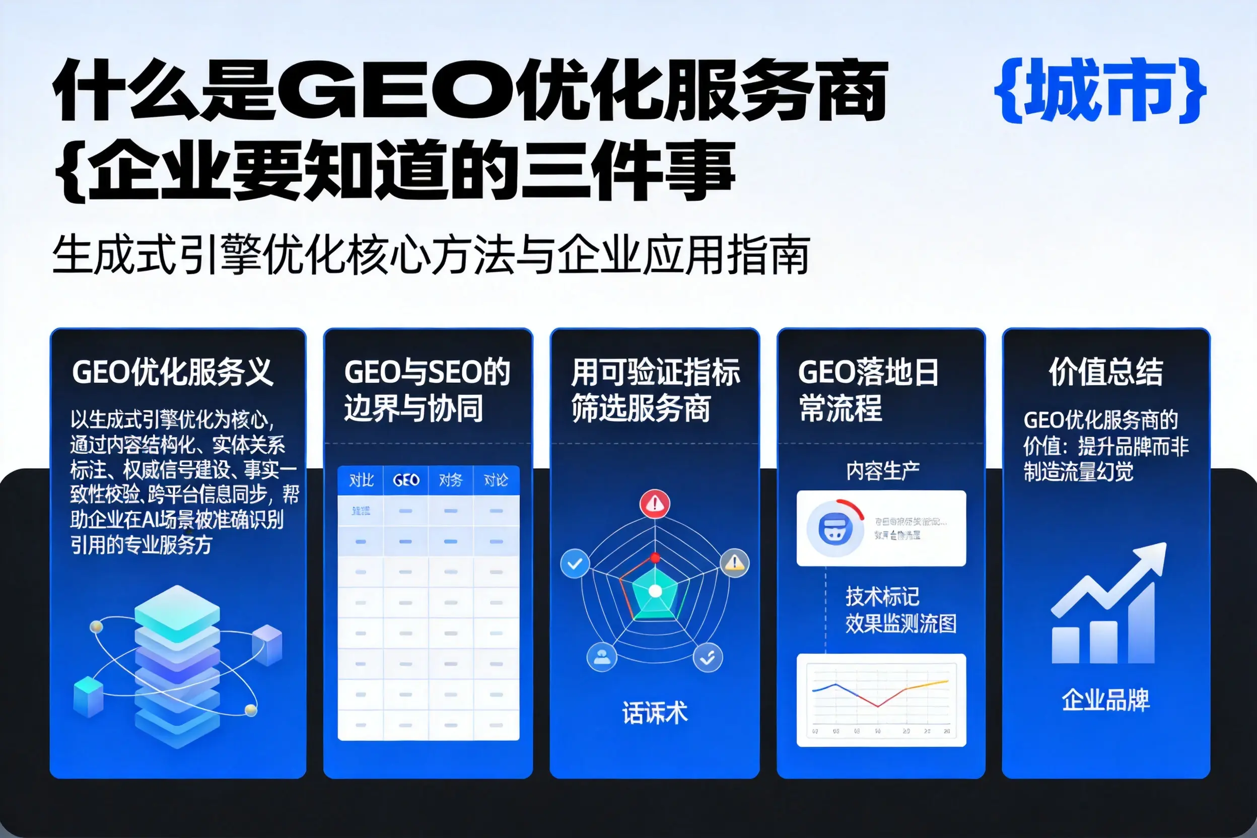 什么是GEO优化服务商潮州企业要知道的三件事