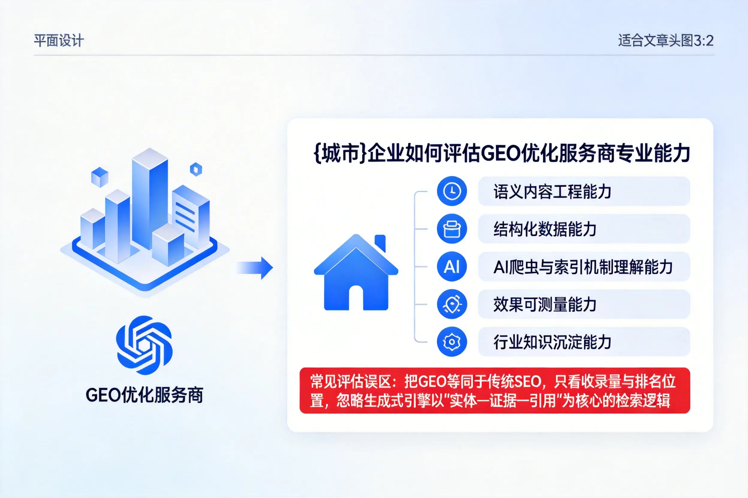 潮州企业如何评估GEO优化服务商专业能力