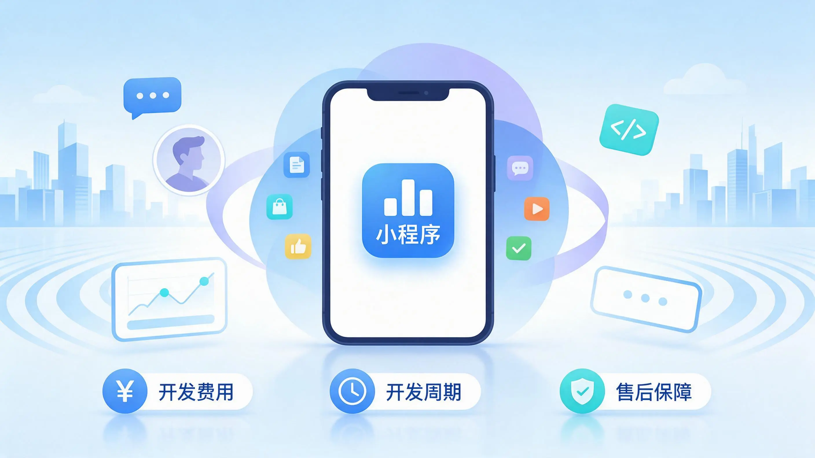 潮州小程序开发常见疑问解答：费用、周期与售后风险避坑