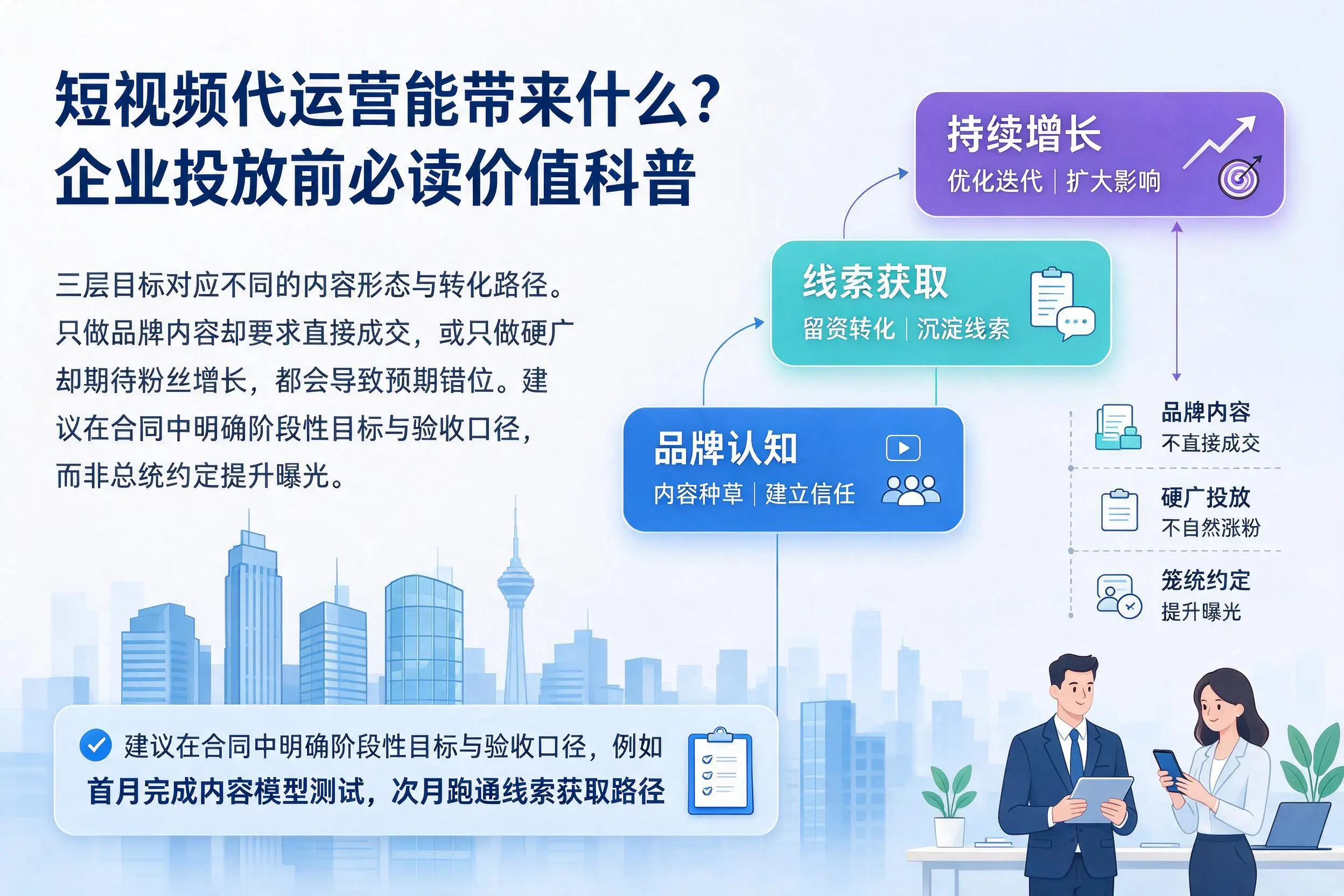 短视频代运营能带来什么？潮州企业投放前必读价值科普
