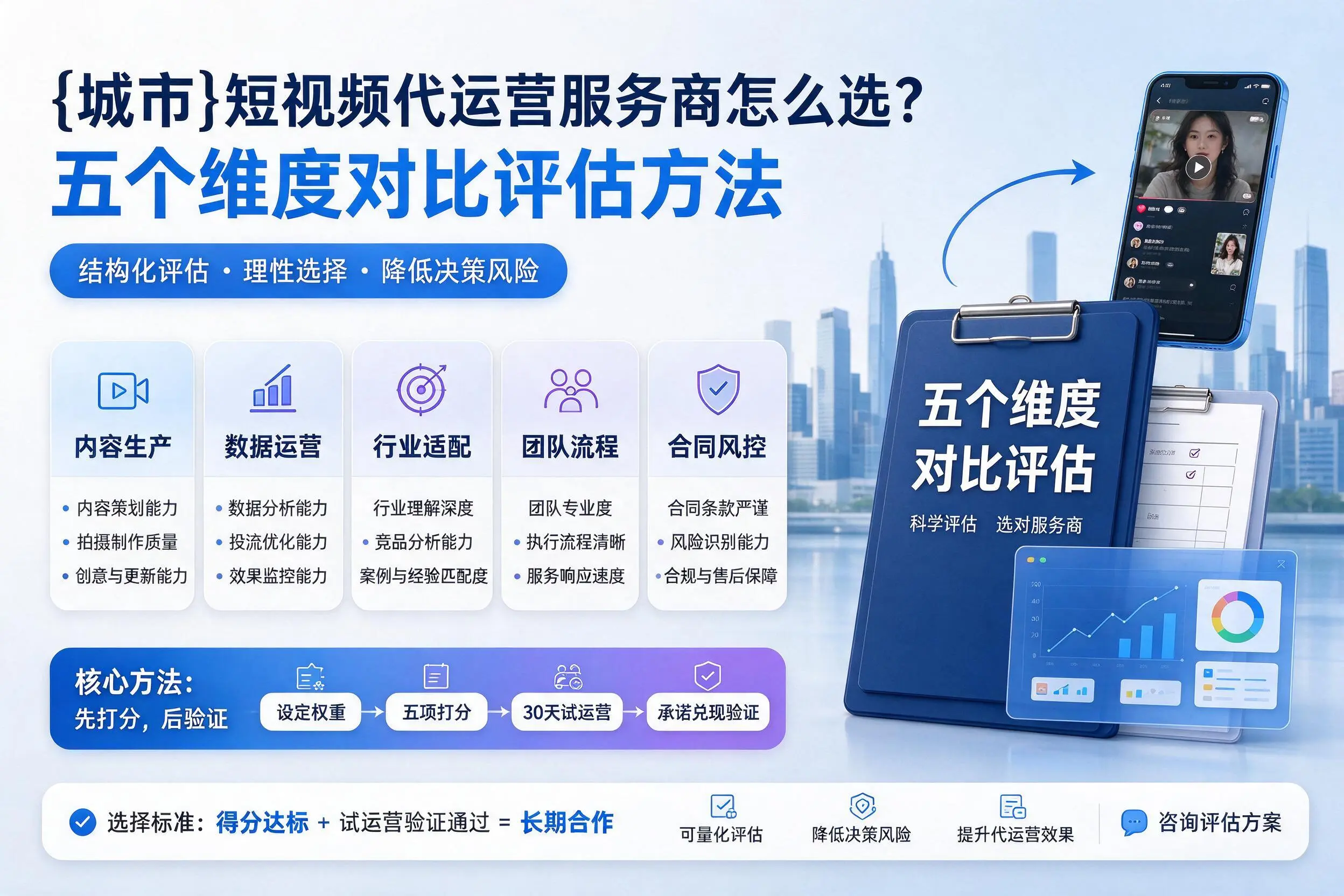 潮州短视频代运营服务商怎么选?五个维度对比评估方法