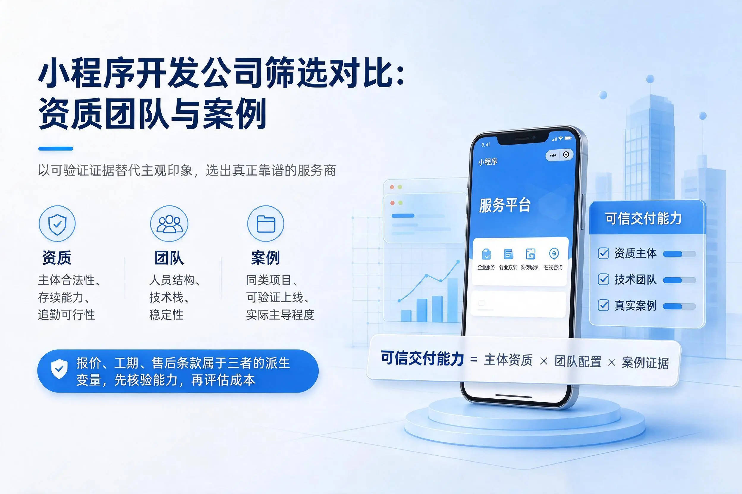 潮州小程序开发公司筛选对比：资质团队与案例