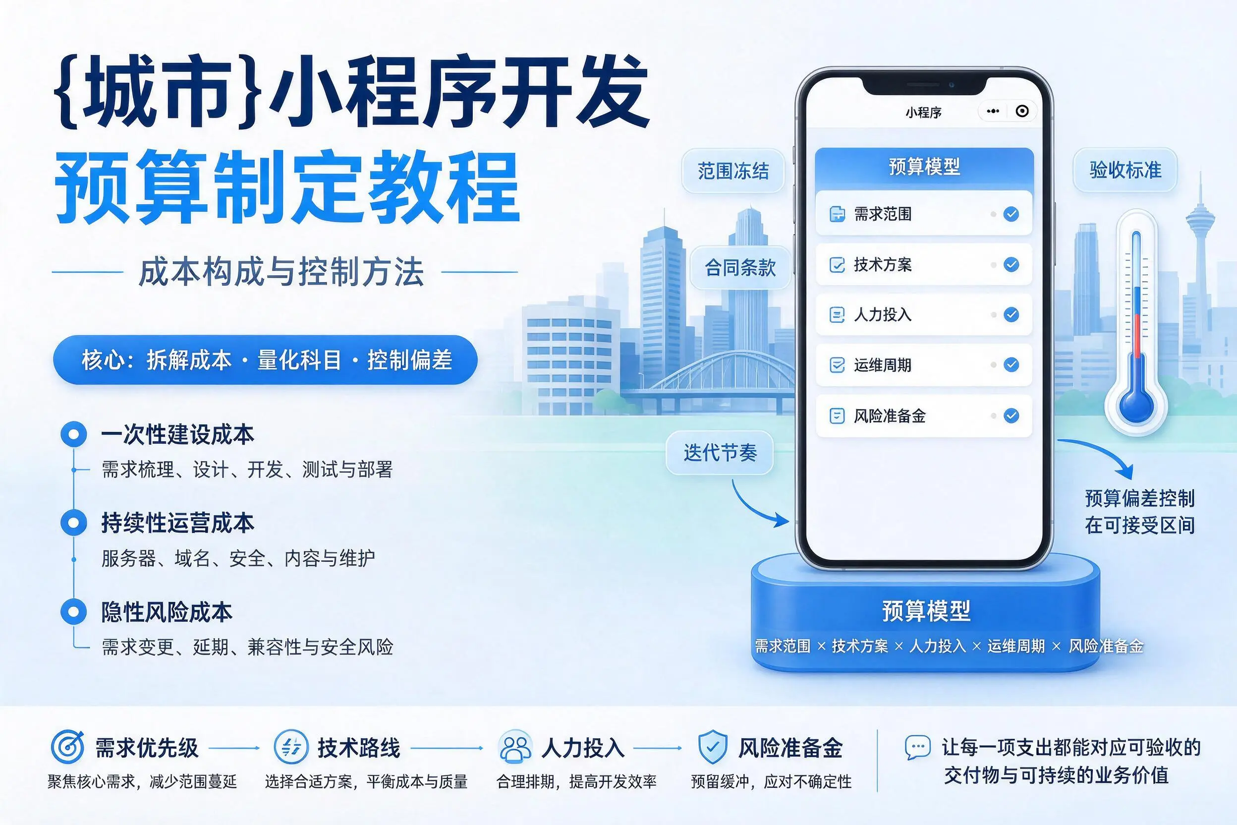 潮州小程序开发预算制定教程：成本构成与控制方法