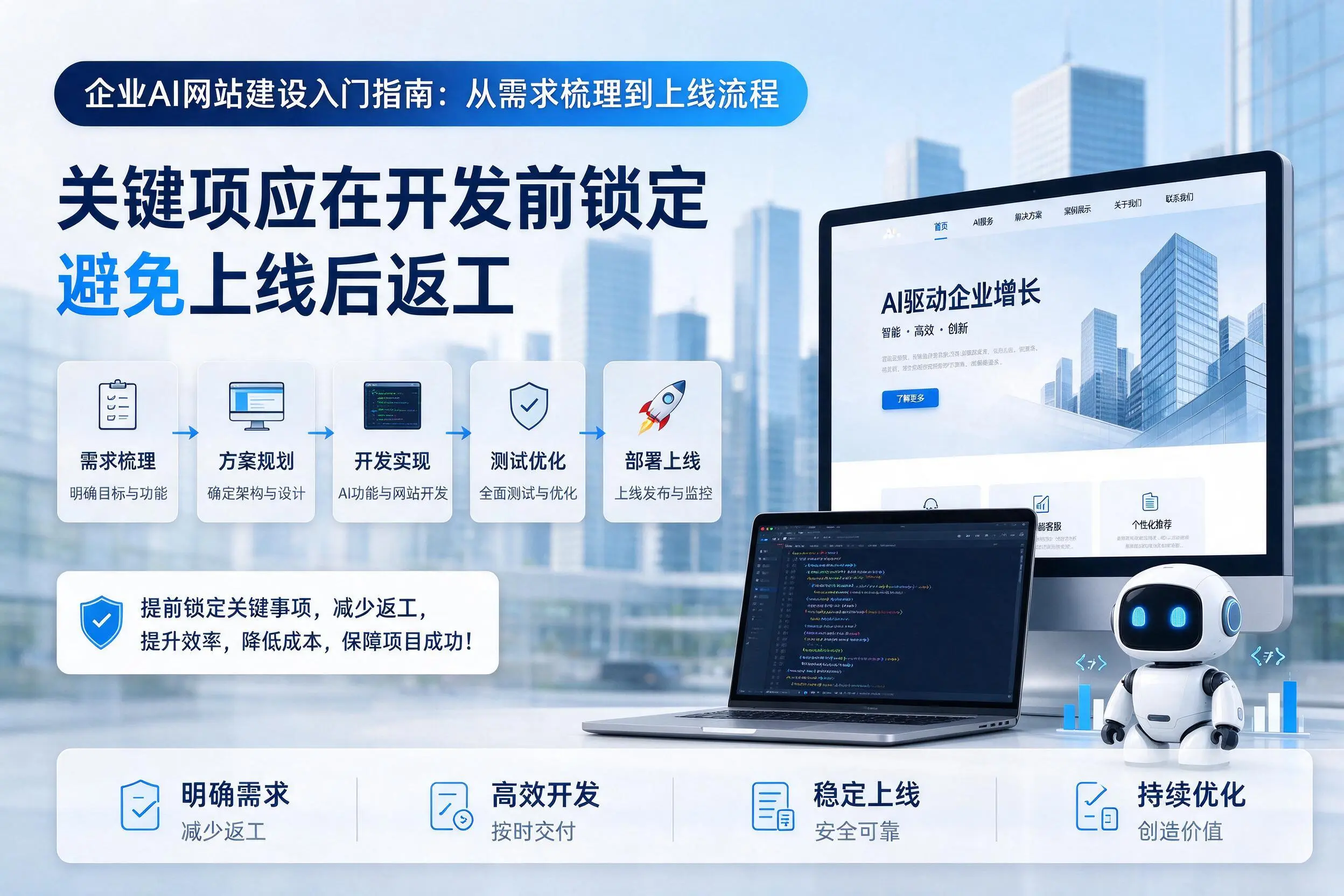 潮州企业AI网站建设入门指南:从需求梳理到上线流程