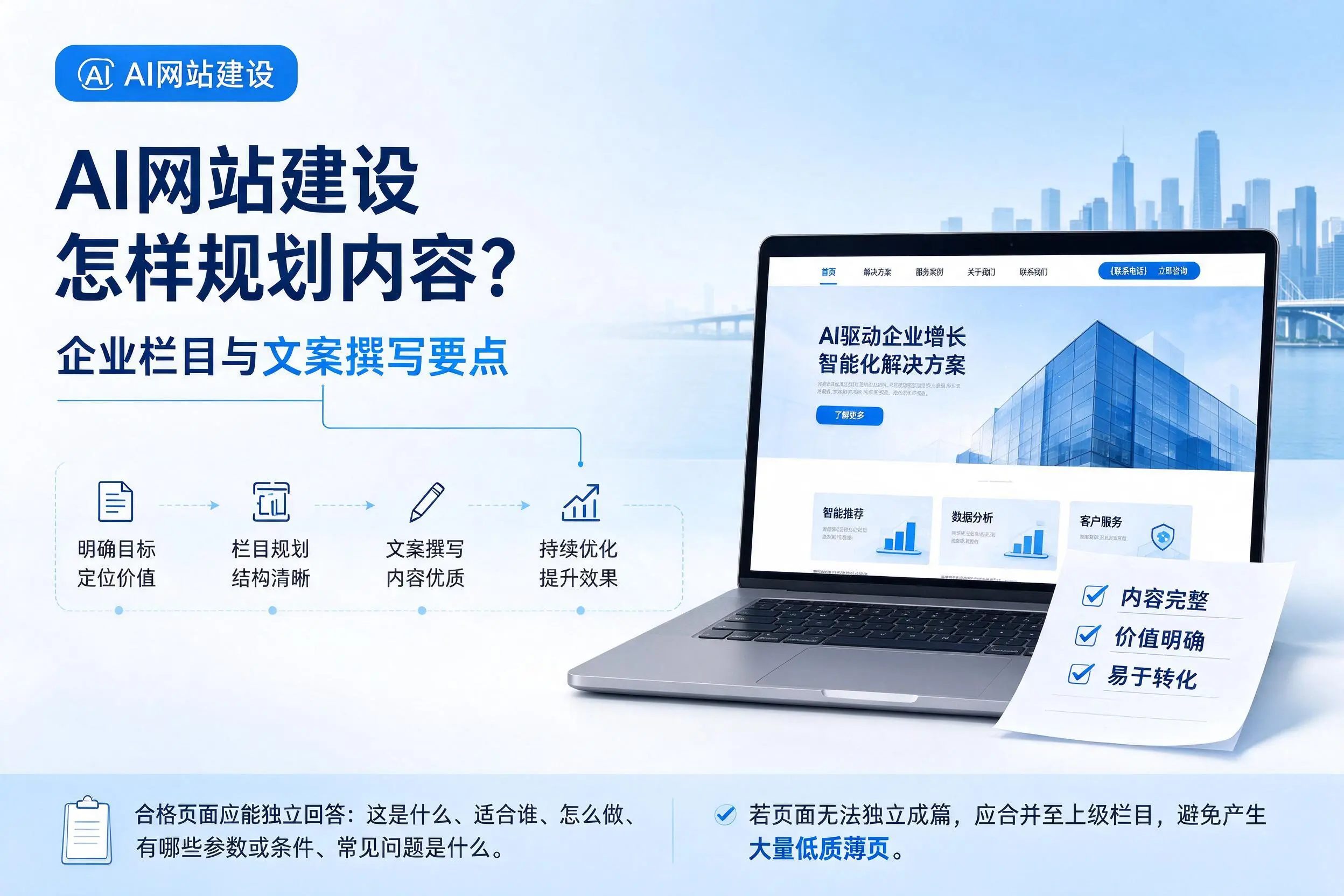 AI网站建设怎样规划内容?潮州企业栏目与文案撰写要点